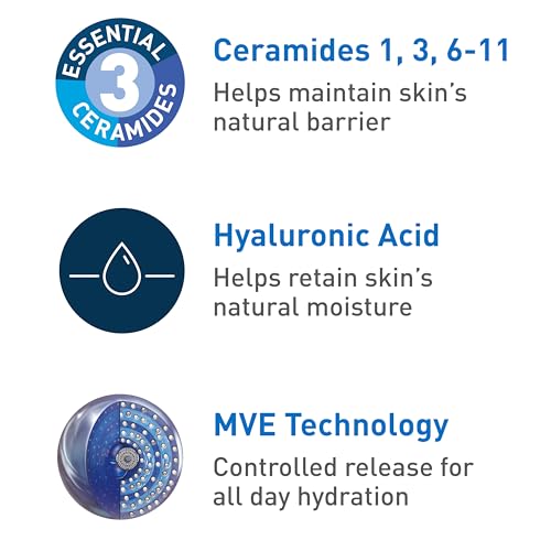 CeraVe Daily Moisturizing Lotion for Dry Skin, Body Lotion & Face Moisturizer with Hyaluronic Acid and Ceramides, Daily Moisturizer, Fragrance Free, Oil-Free in Pakistan
