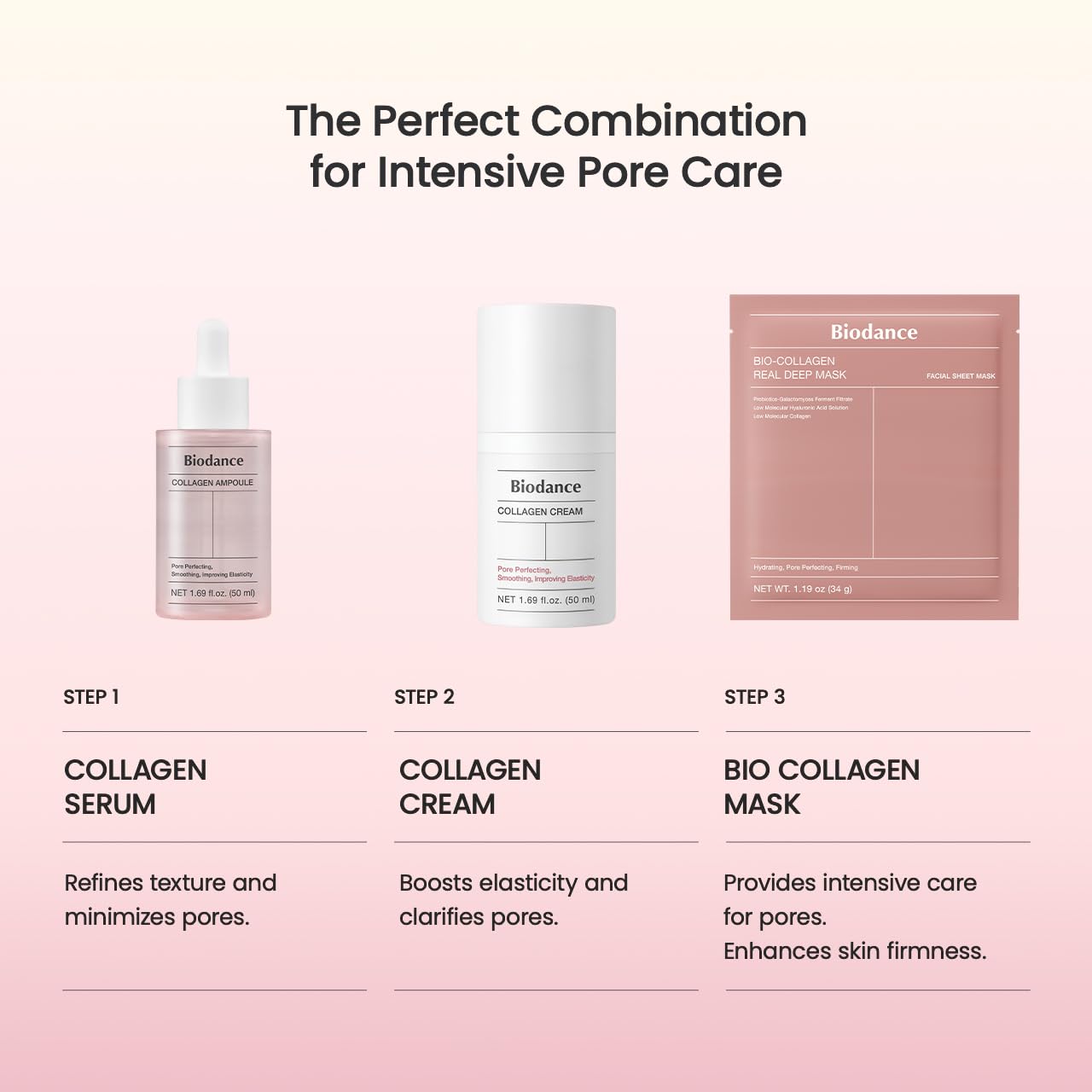 BIODANCE Bio-Collagen Real Deep Mask, Hydrating Overnight Hydrogel Mask, Pore Minimizing, Elasticity, Plumping Improvement, Korean Skincare, Stocking Stuffers for Teen Girls in Pakistan