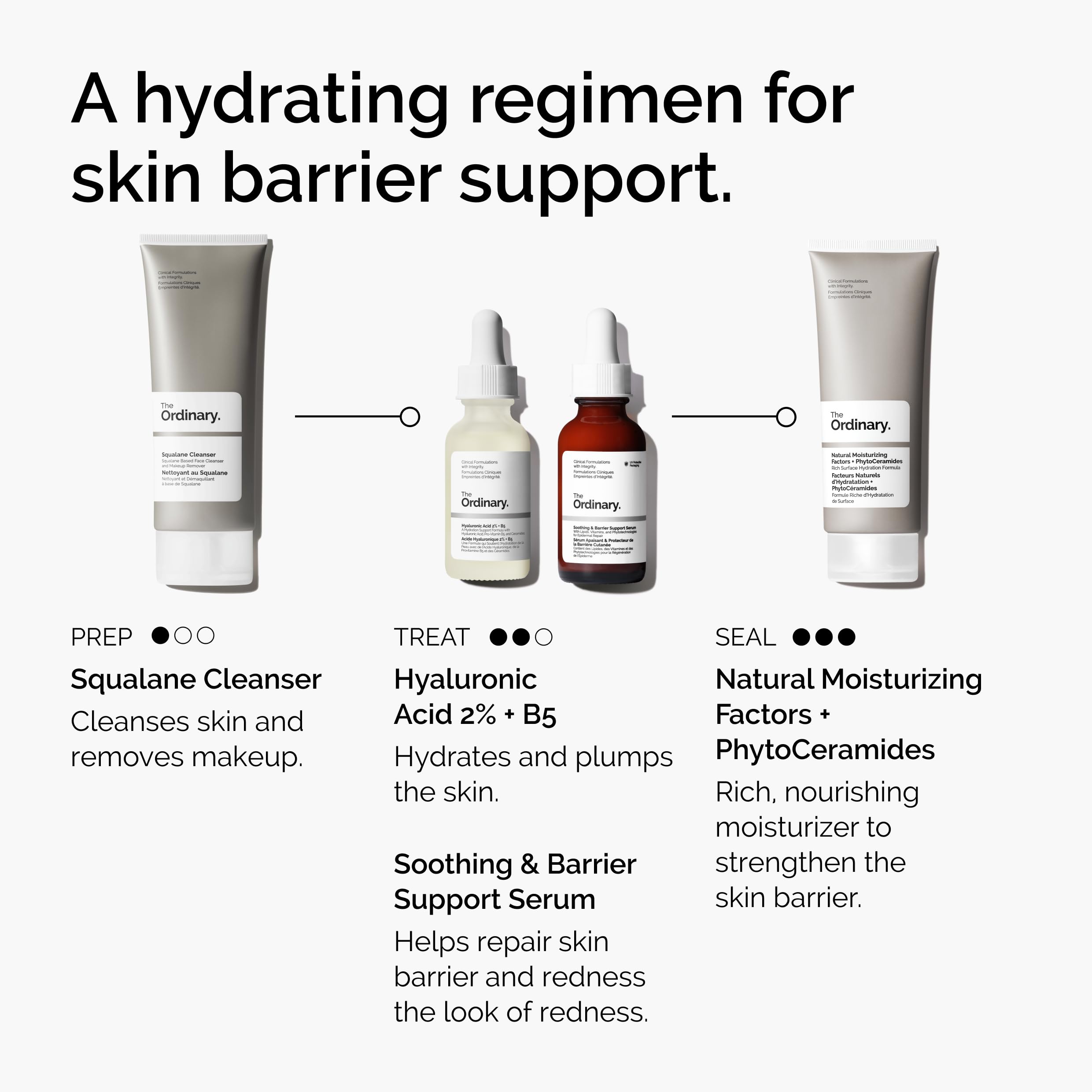 The Ordinary Soothing & Barrier Support Serum, Redness-Reducing & Hydrating Solution for Skin Barrier Recovery in Pakistan