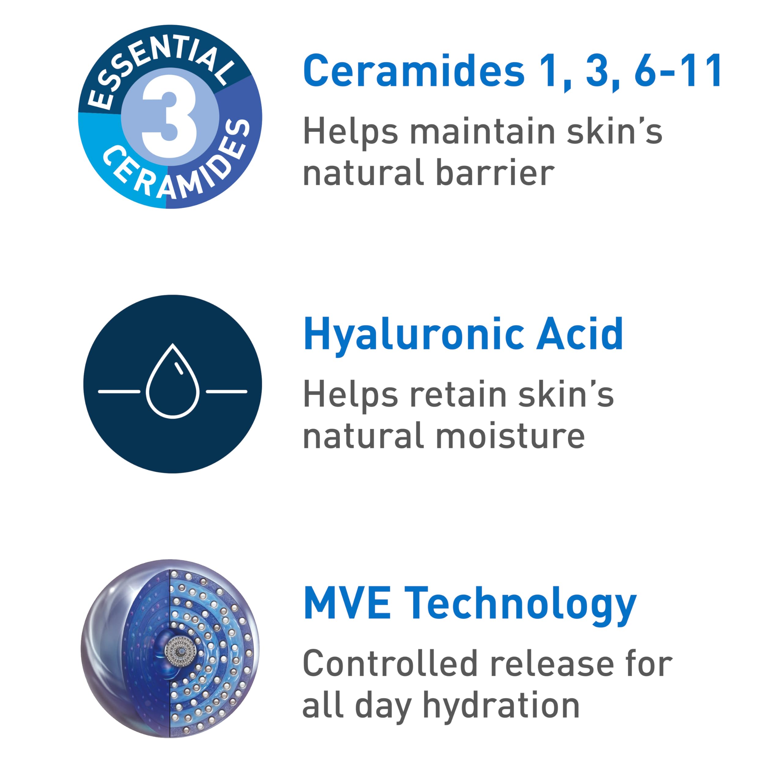 CeraVe Moisturizing Cream, Body and Face Moisturizer for Dry Skin, Body Cream with Hyaluronic Acid and Ceramides, Daily Moisturizer, Oil-Free, Fragrance Free, Non-Comedogenic in Pakistan