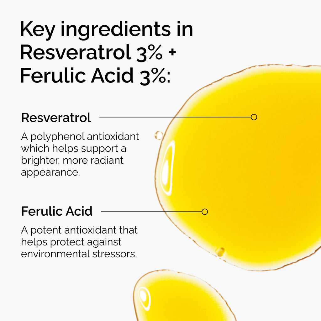 The Ordinary Resveratrol 3% + Ferulic Acid 3%, Antioxidant Serum for Anti-Aging in Pakistan