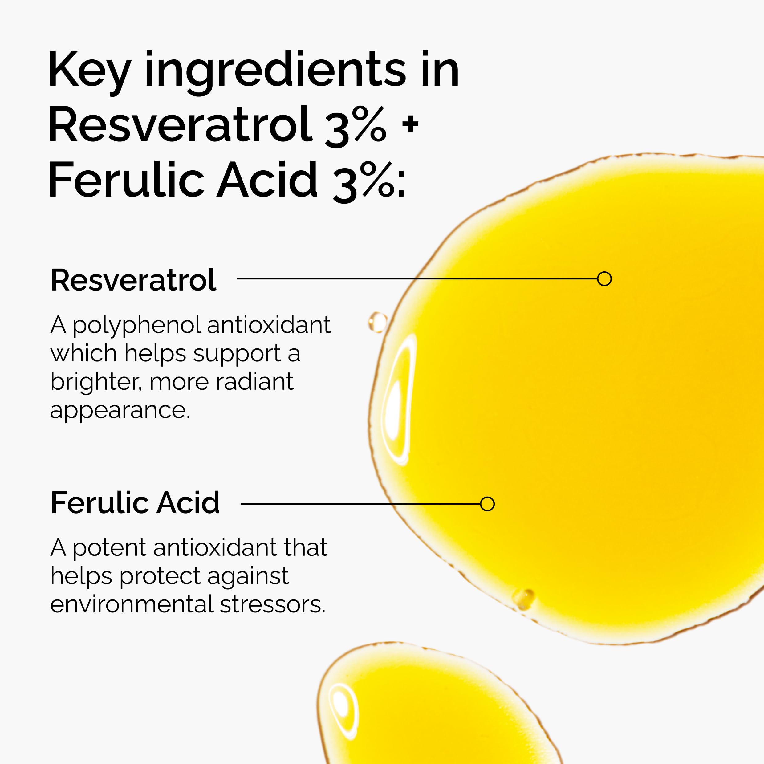 The Ordinary Resveratrol 3% + Ferulic Acid 3%, Antioxidant Serum for Anti-Aging in Pakistan