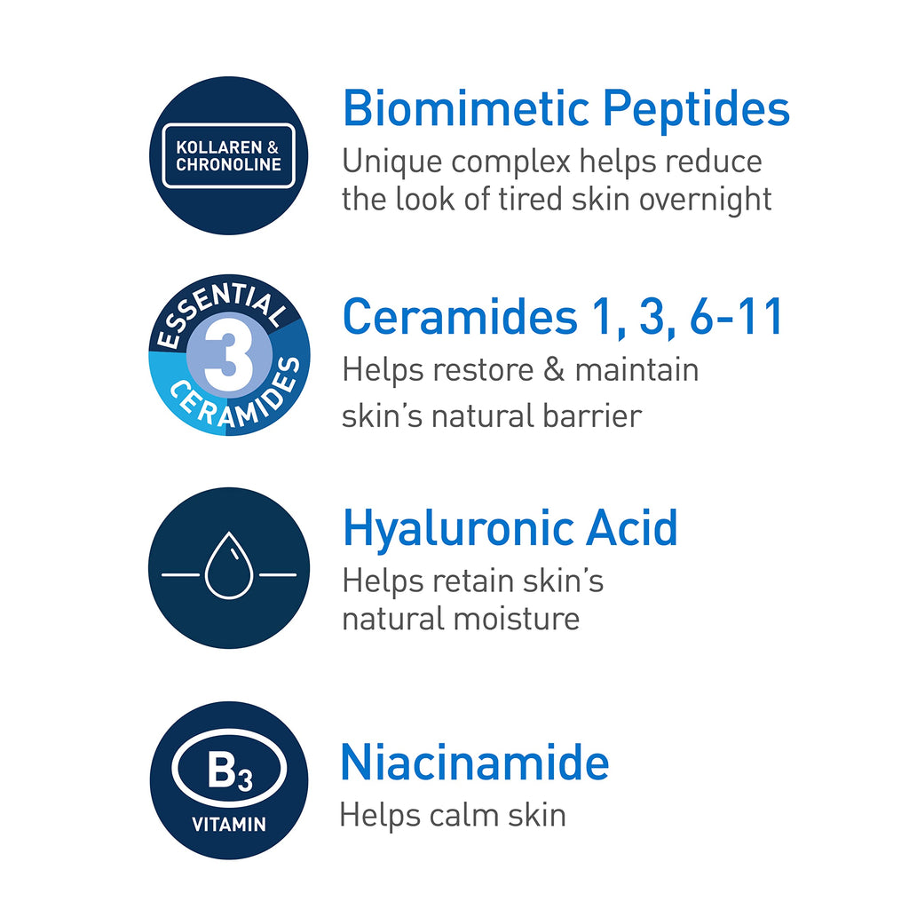 CeraVe Skin Renewing Night Cream, Niacinamide, Peptide Complex, and Hyaluronic Acid Moisturizer for Face in Pakistan