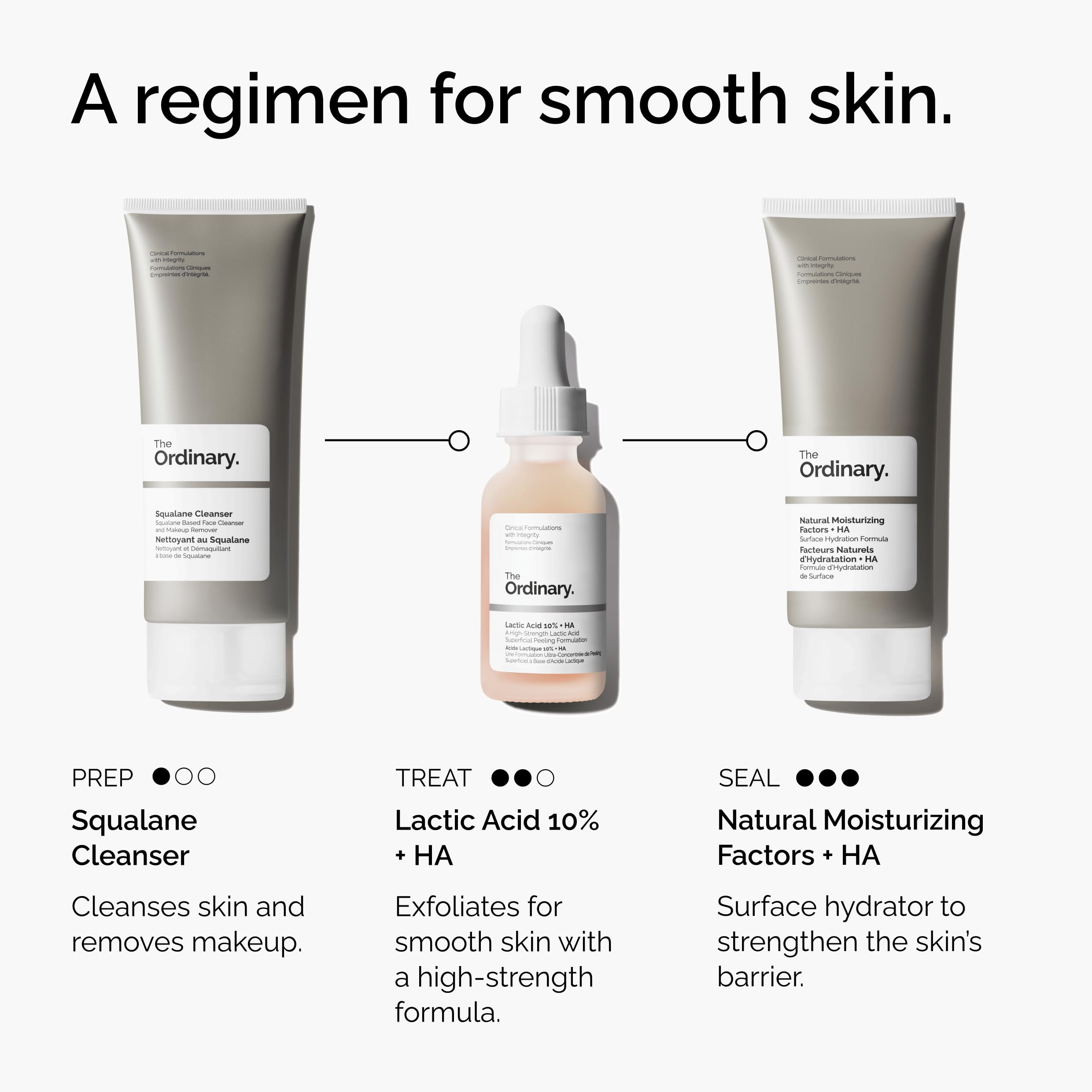 The Ordinary Lactic Acid 10% + Hyaluronic Acid 2%, High-Strength Exfoliating Serum for Smoother, Brighter Skin in Pakistan