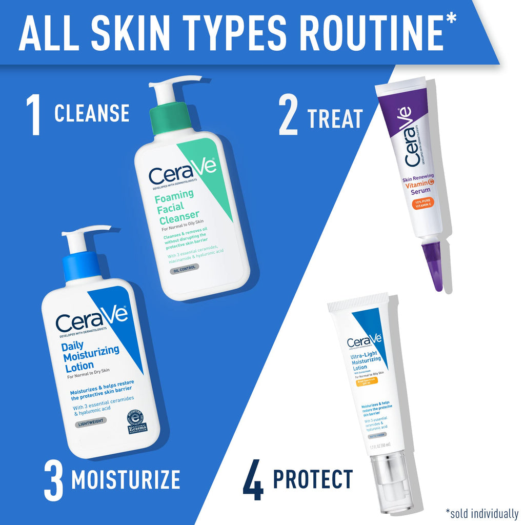 CeraVe Daily Moisturizing Lotion for Dry Skin, Body Lotion & Face Moisturizer with Hyaluronic Acid and Ceramides, Daily Moisturizer, Fragrance Free, Oil-Free in Pakistan
