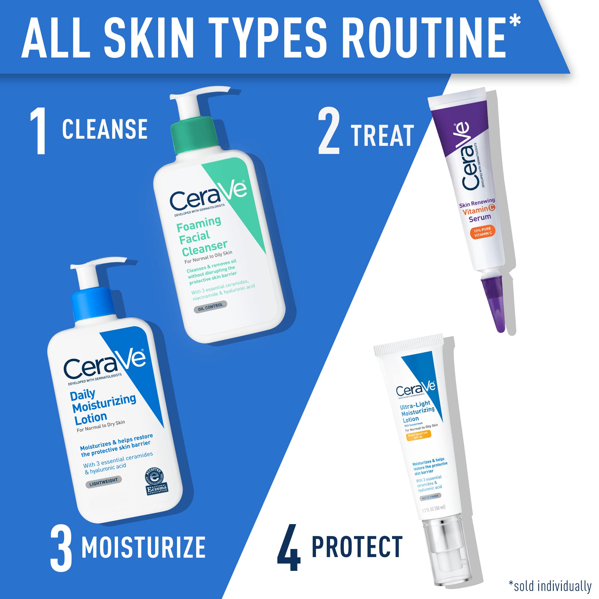 CeraVe Daily Moisturizing Lotion for Dry Skin, Body Lotion & Face Moisturizer with Hyaluronic Acid and Ceramides, Daily Moisturizer, Fragrance Free, Oil-Free in Pakistan