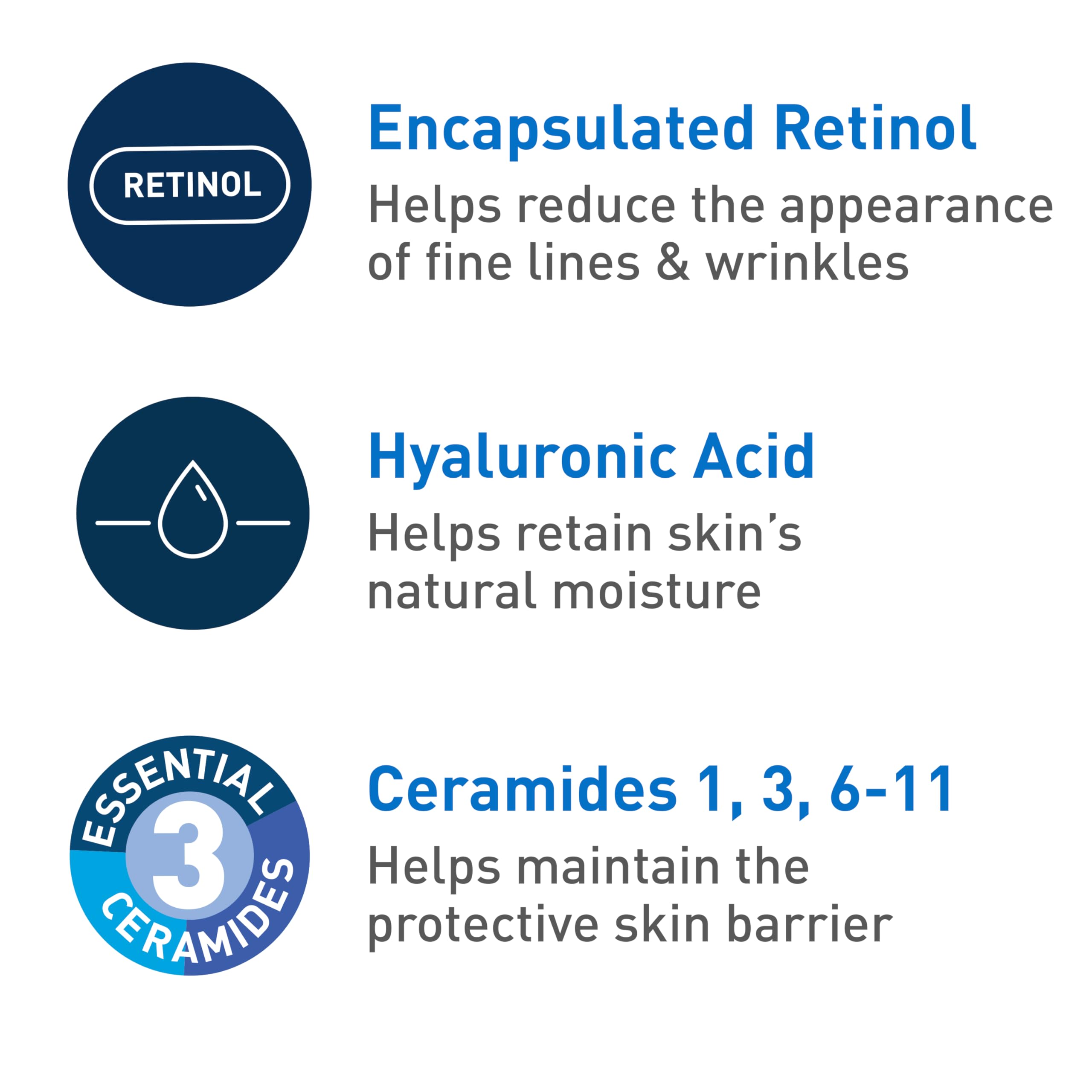 CeraVe Anti-Aging Face Cream SPF 30, Anti-Wrinkle Retinol Cream with Hyaluronic Acid and Ceramides in Pakistan