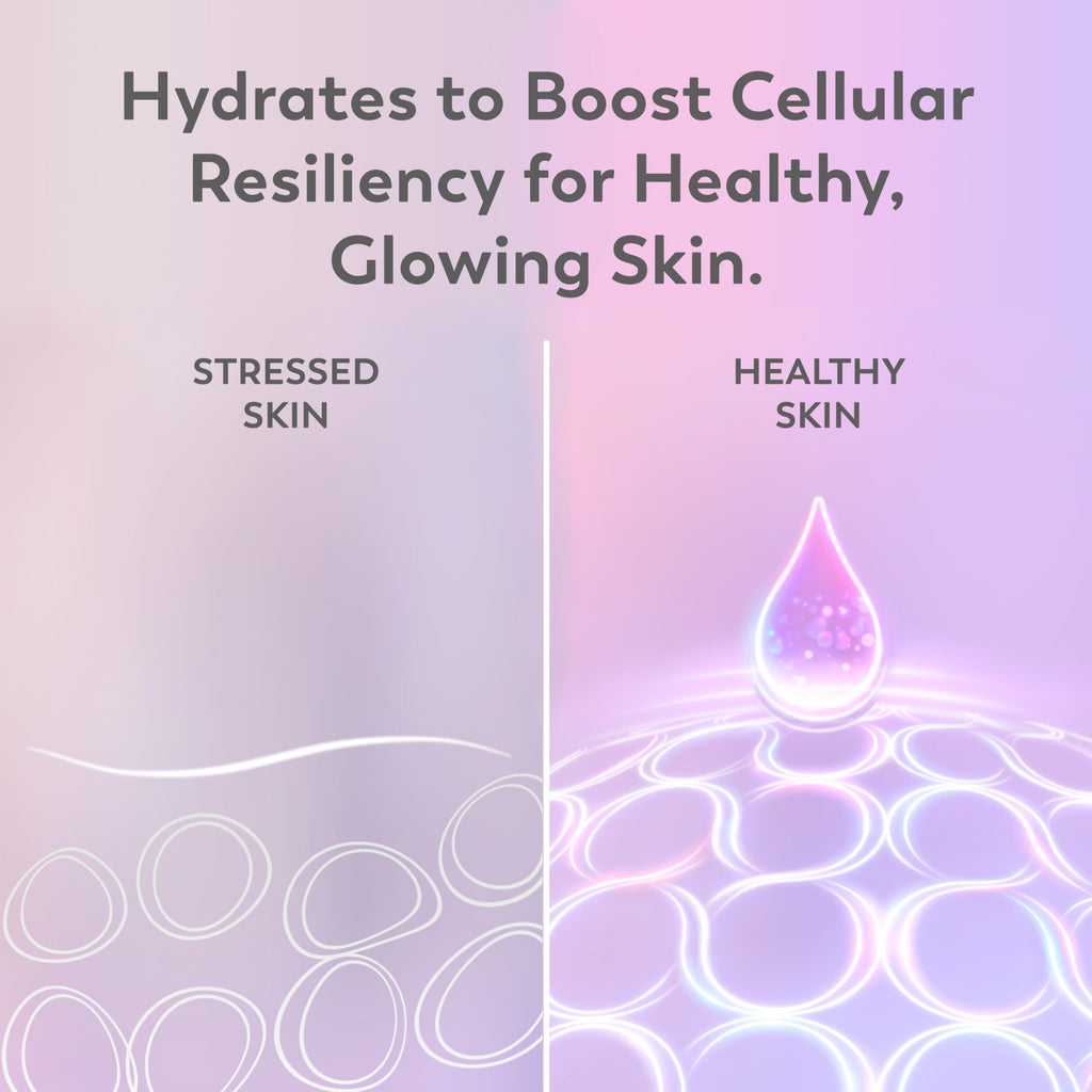 Olay Super Serum - Niacinamide, Vitamin C & E, Collagen Peptide, AHA - 5-in-1 Skin Care Benefits for Face - Healthy Glow, Brightening, Hydrating, Smoothing, Firming, Evens Tone, Anti-Aging in Pakistan