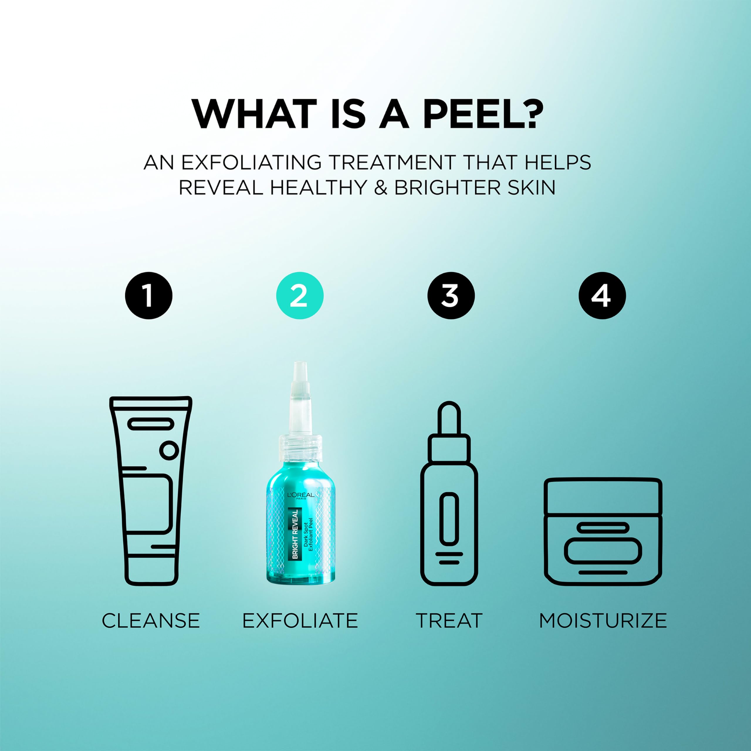 L'Oreal Paris Bright Reveal Dark Spot Exfoliant Peel, 25% AHA BHA PHA Face Exfoliator Solution, Gentle Skincare to Visibly Reduce Dark Spots and Renew Skin Texture, Includes SPF Lotion Sample in Pakistan