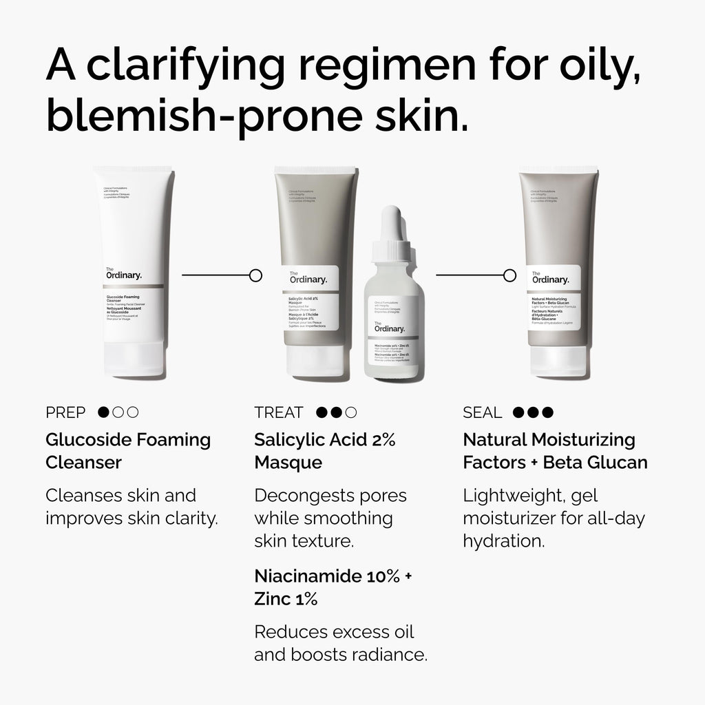 The Ordinary Salicylic Acid 2% Masque, Clarifying Charcoal & Clay Mask for Blemish-Prone Skin in Pakistan