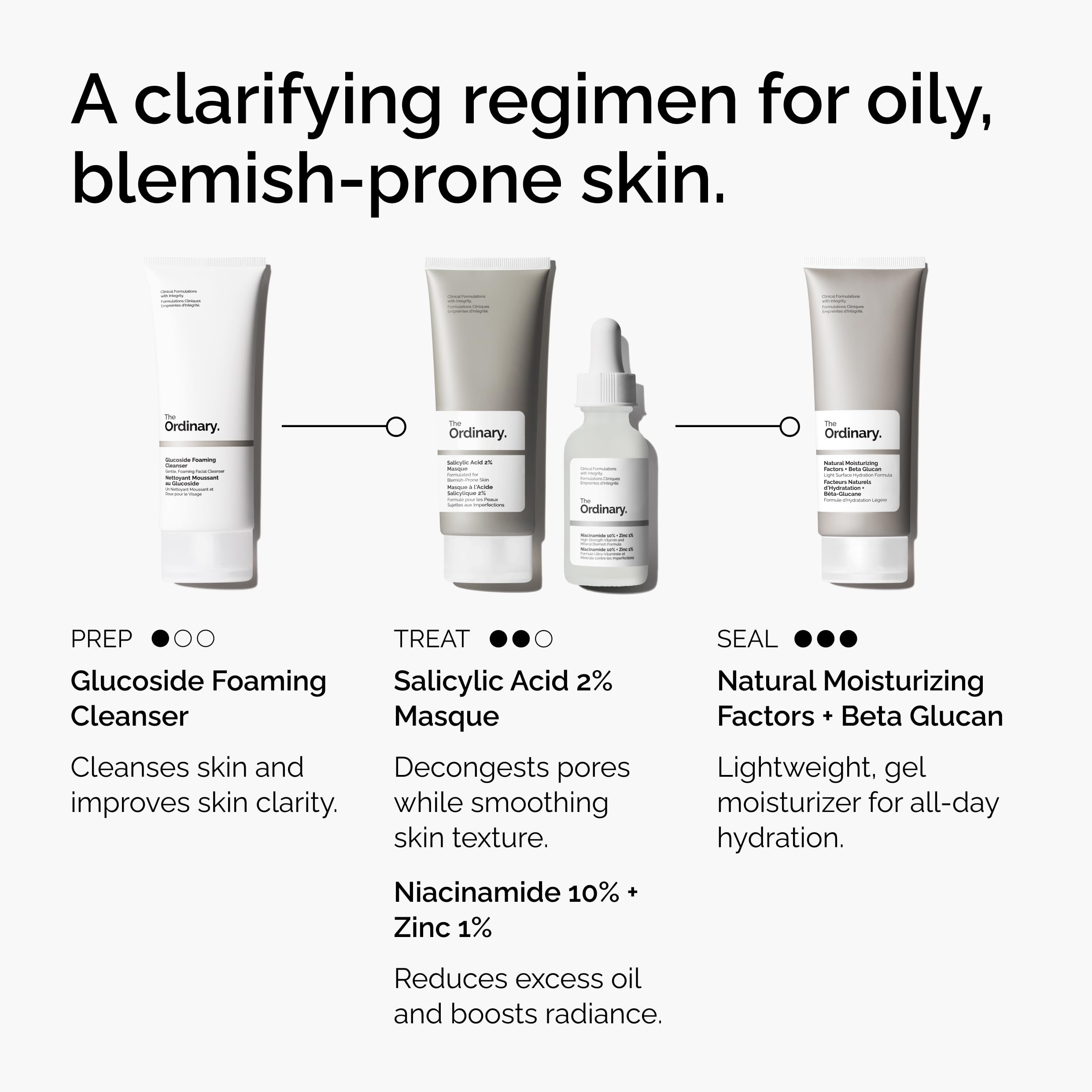 The Ordinary Salicylic Acid 2% Masque, Clarifying Charcoal & Clay Mask for Blemish-Prone Skin in Pakistan