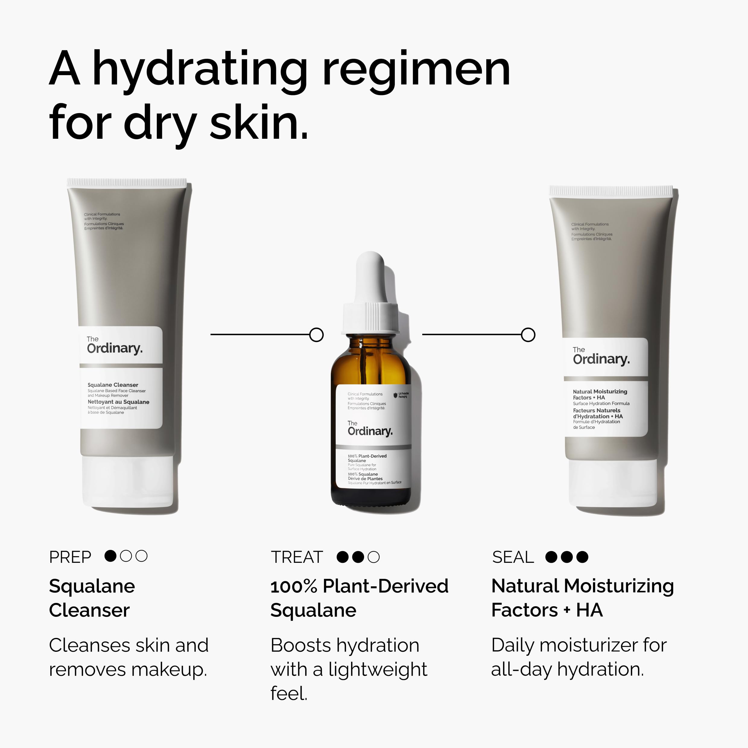 The Ordinary 100% Plant-Derived Squalane, for Skin and Hair, Lightweight Hydration, and Moisture Barrier Support in Pakistan