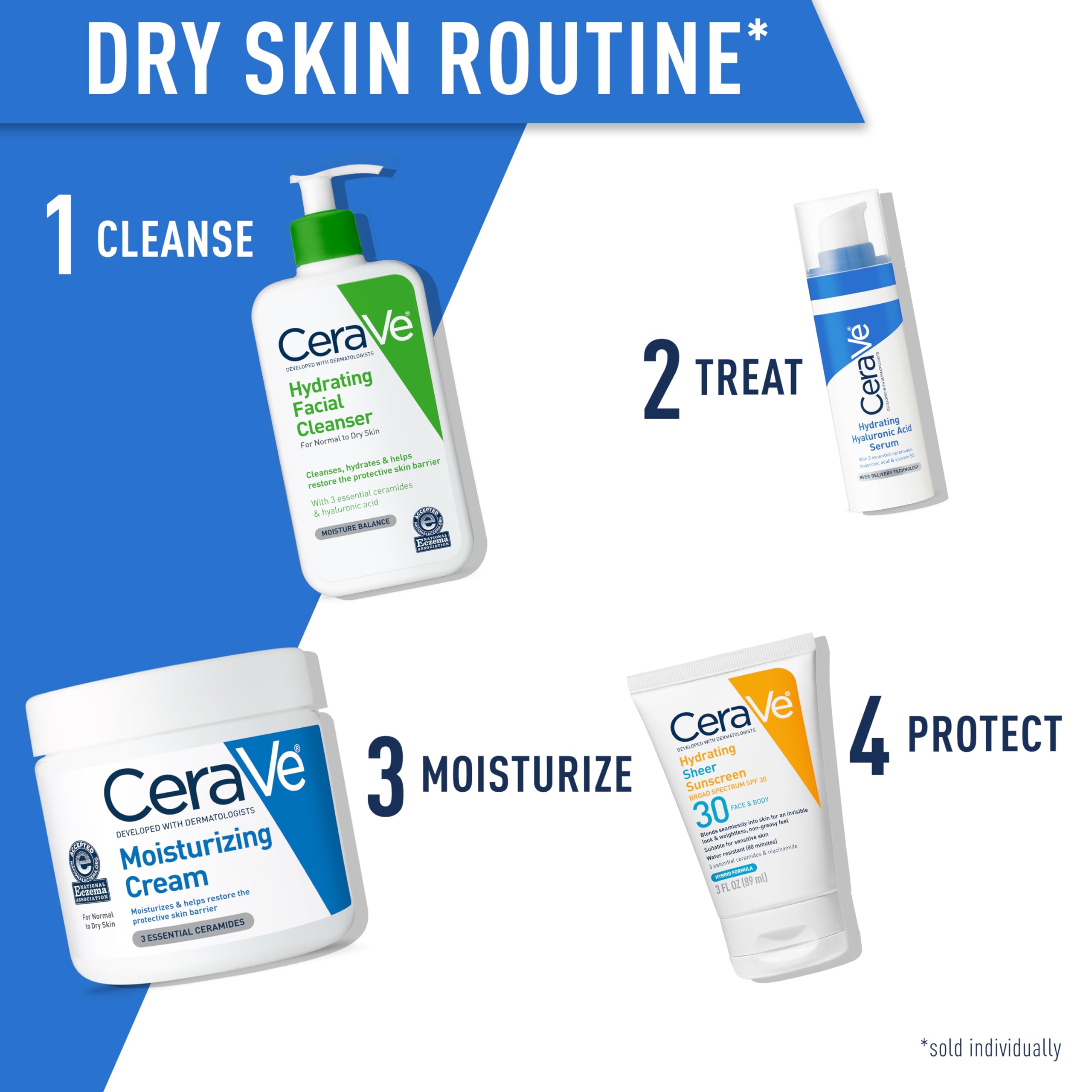 CeraVe Moisturizing Cream, Body and Face Moisturizer for Dry Skin, Body Cream with Hyaluronic Acid and Ceramides, Daily Moisturizer, Oil-Free, Fragrance Free, Non-Comedogenic in Pakistan