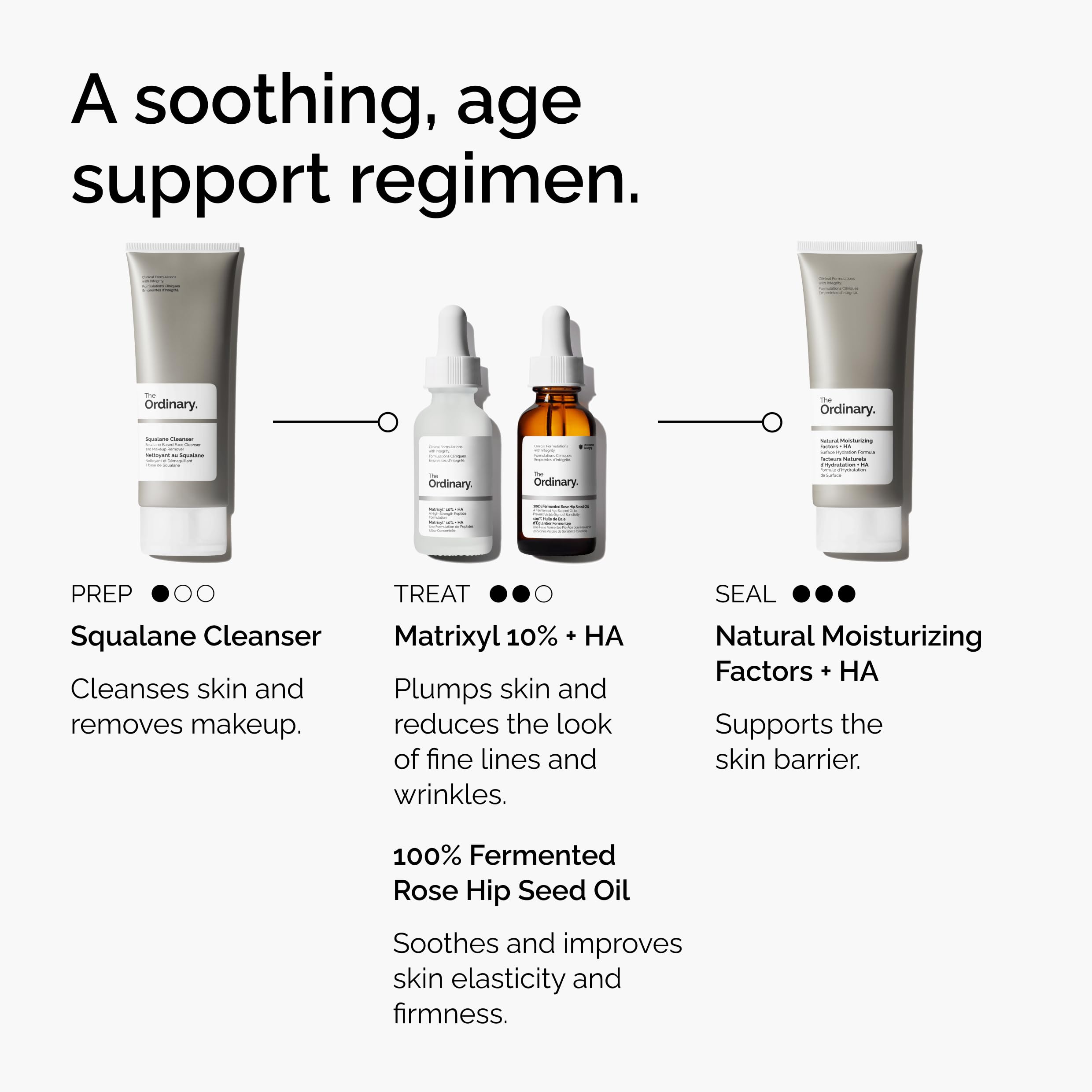 The Ordinary Matrixyl 10% + Hyaluronic Acid, Anti-Aging Serum for Fine Lines and Wrinkles in Pakistan
