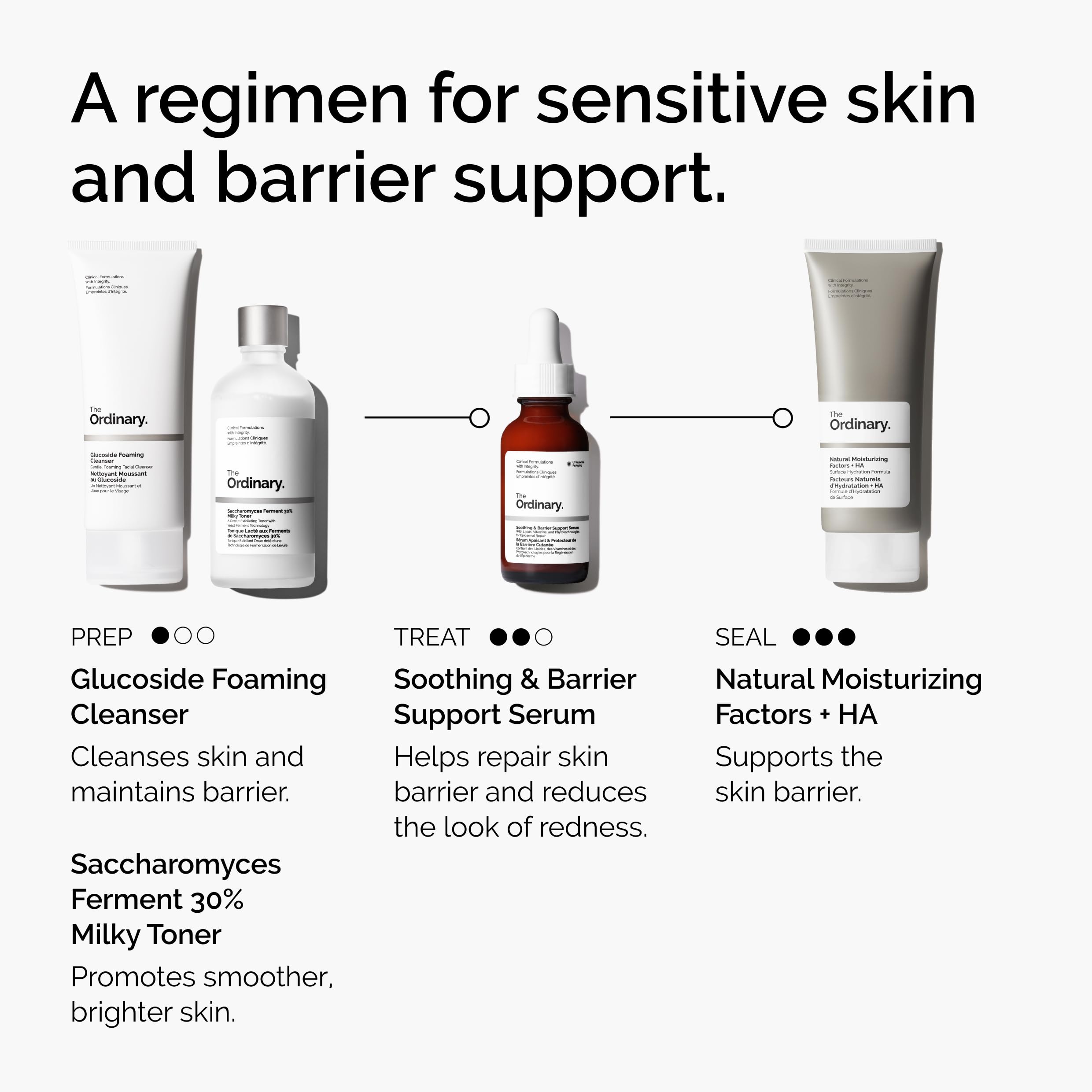 The Ordinary Soothing & Barrier Support Serum, Redness-Reducing & Hydrating Solution for Skin Barrier Recovery in Pakistan