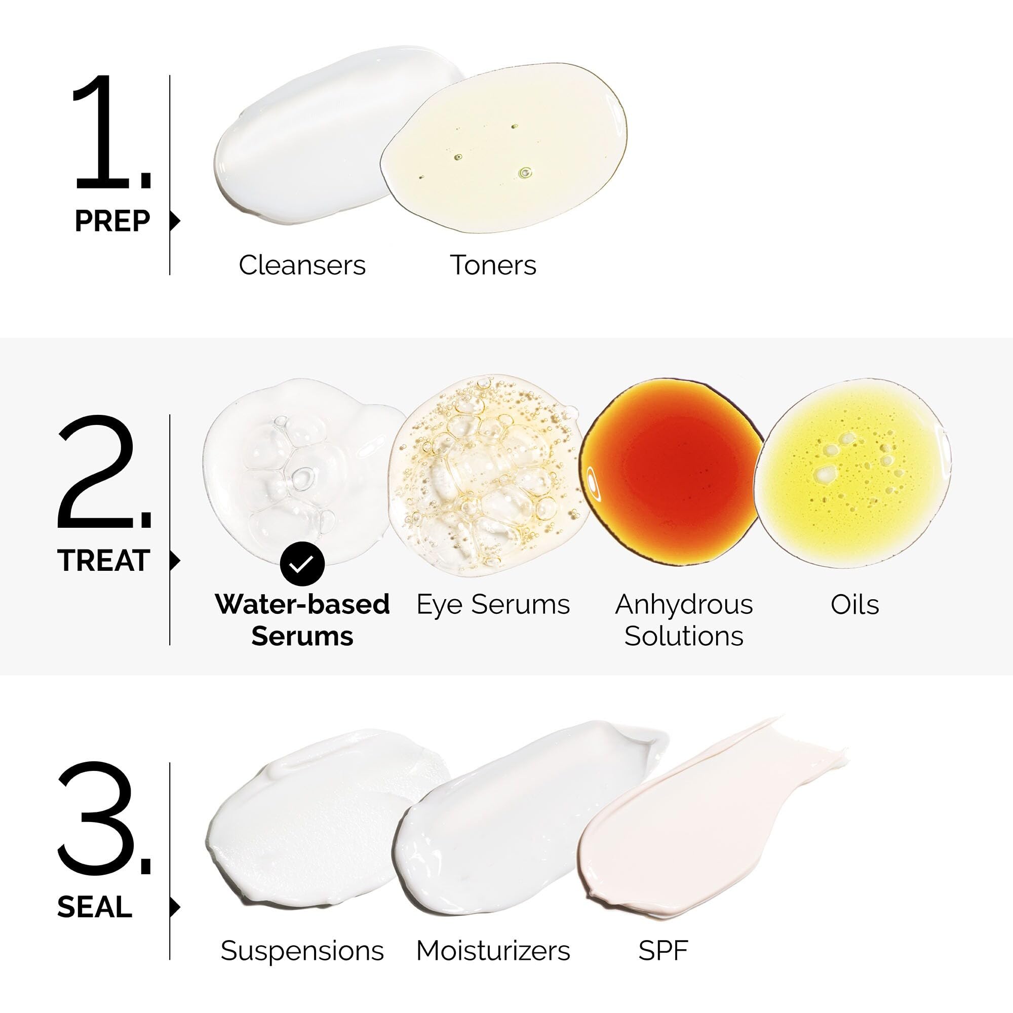 The Ordinary Multi-Peptide + Copper Peptides 1%, Anti-Aging Serum for Fine Lines and Skin Elasticity, in Pakistan