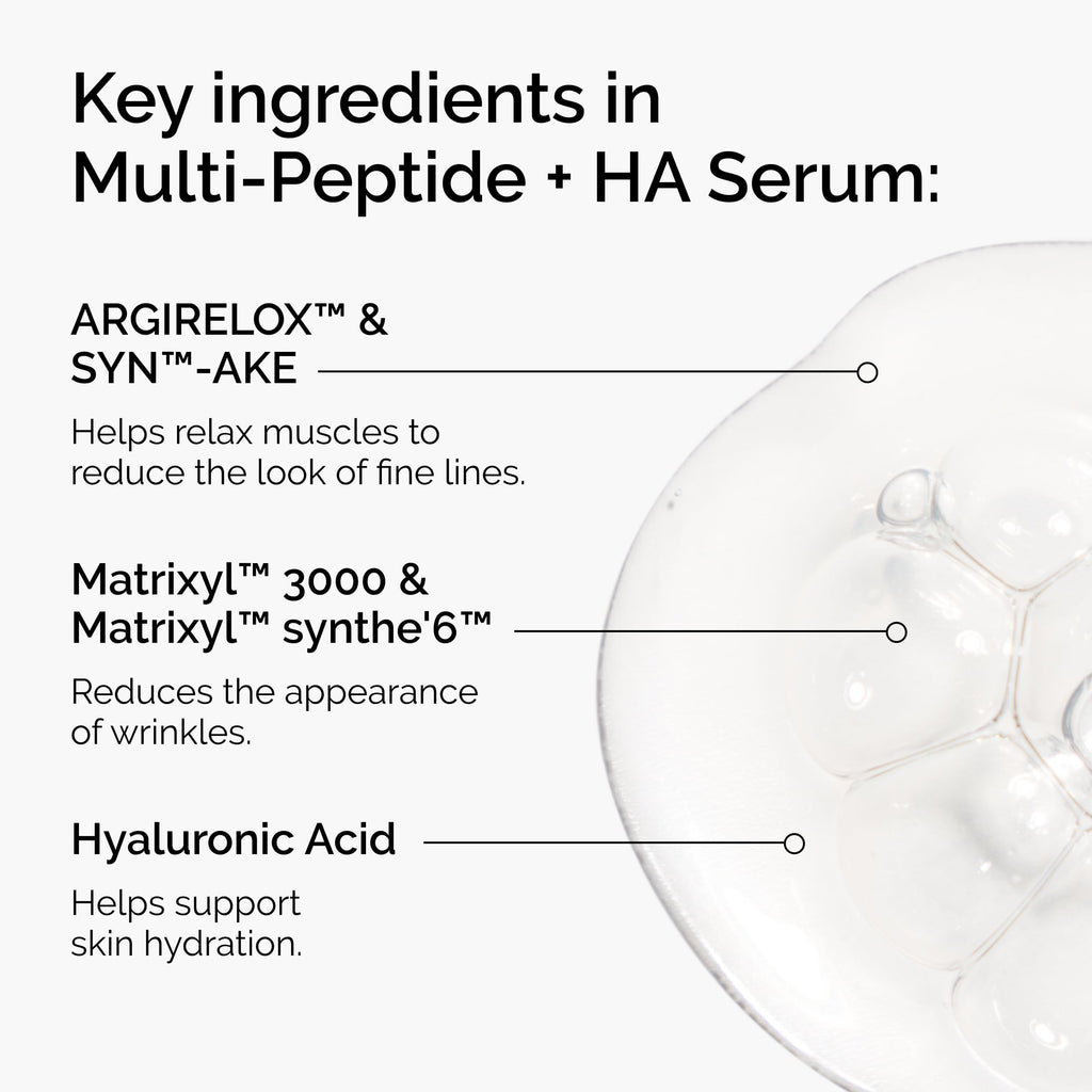 The Ordinary Multi-Peptide + Hyaluronic Acid, Anti-Aging Formula for Crow’s Feet, Elasticity & Firmness in Pakistan
