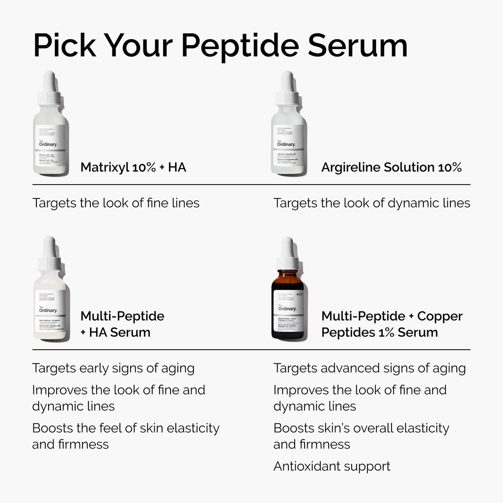 The Ordinary Multi-Peptide + Hyaluronic Acid, Anti-Aging Formula for Crow’s Feet, Elasticity & Firmness in Pakistan