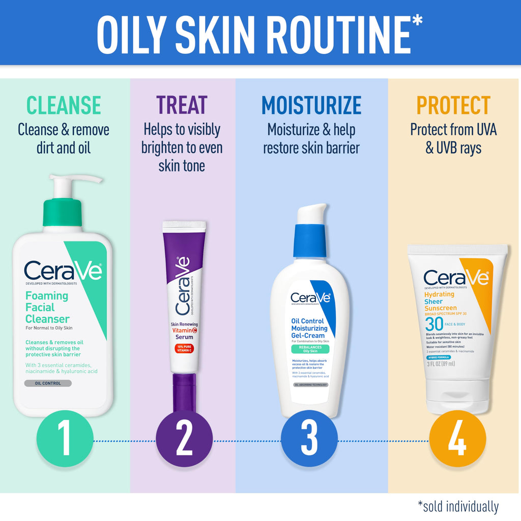 CeraVe Foaming Facial Cleanser, Daily Face Wash for Oily Skin, Hyaluronic Acid + Ceramides + Niacinamide, Fragrance Free & Paraben Free, Non-Drying Oil Control Face Wash in Pakistan