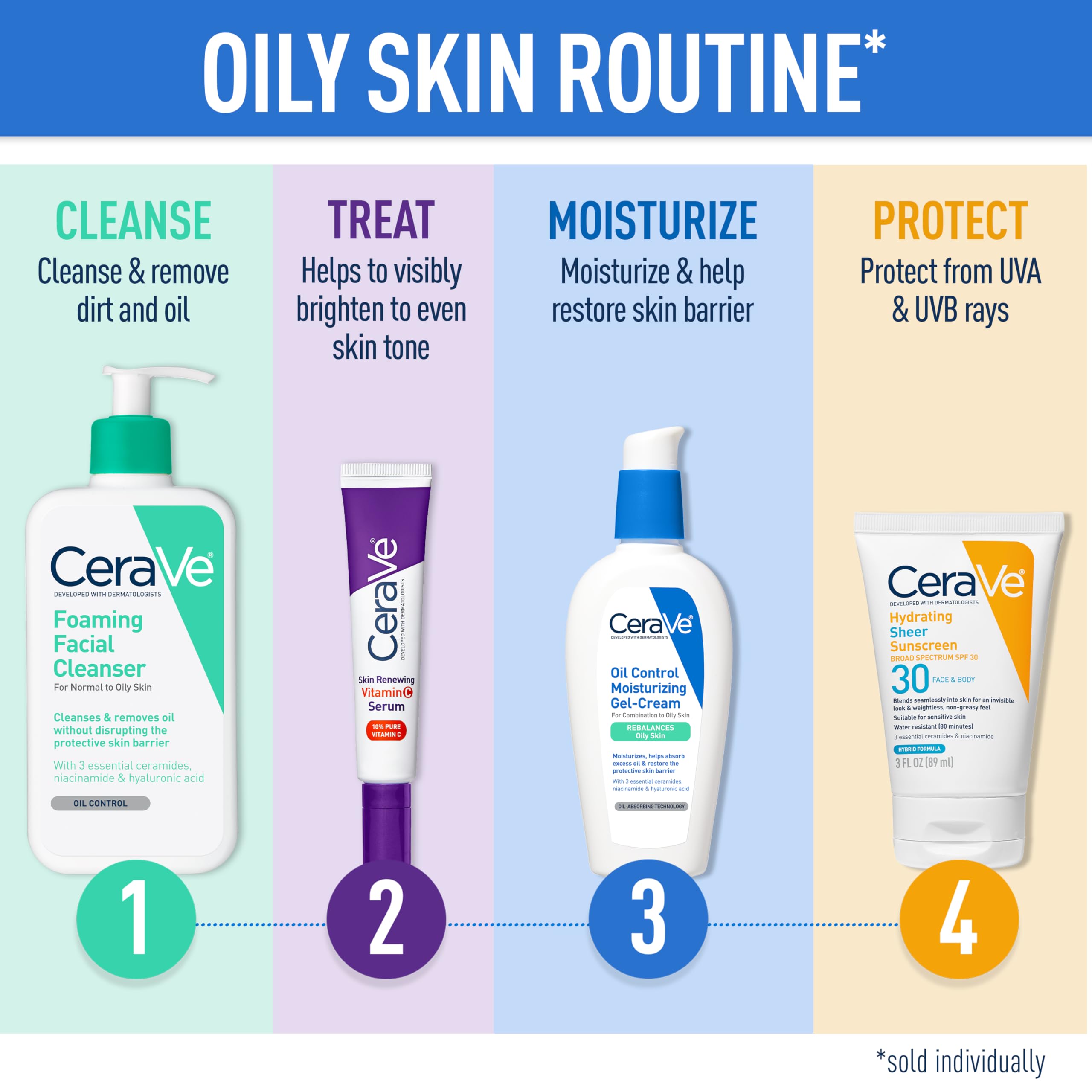 CeraVe Foaming Facial Cleanser, Daily Face Wash for Oily Skin, Hyaluronic Acid + Ceramides + Niacinamide, Fragrance Free & Paraben Free, Non-Drying Oil Control Face Wash in Pakistan