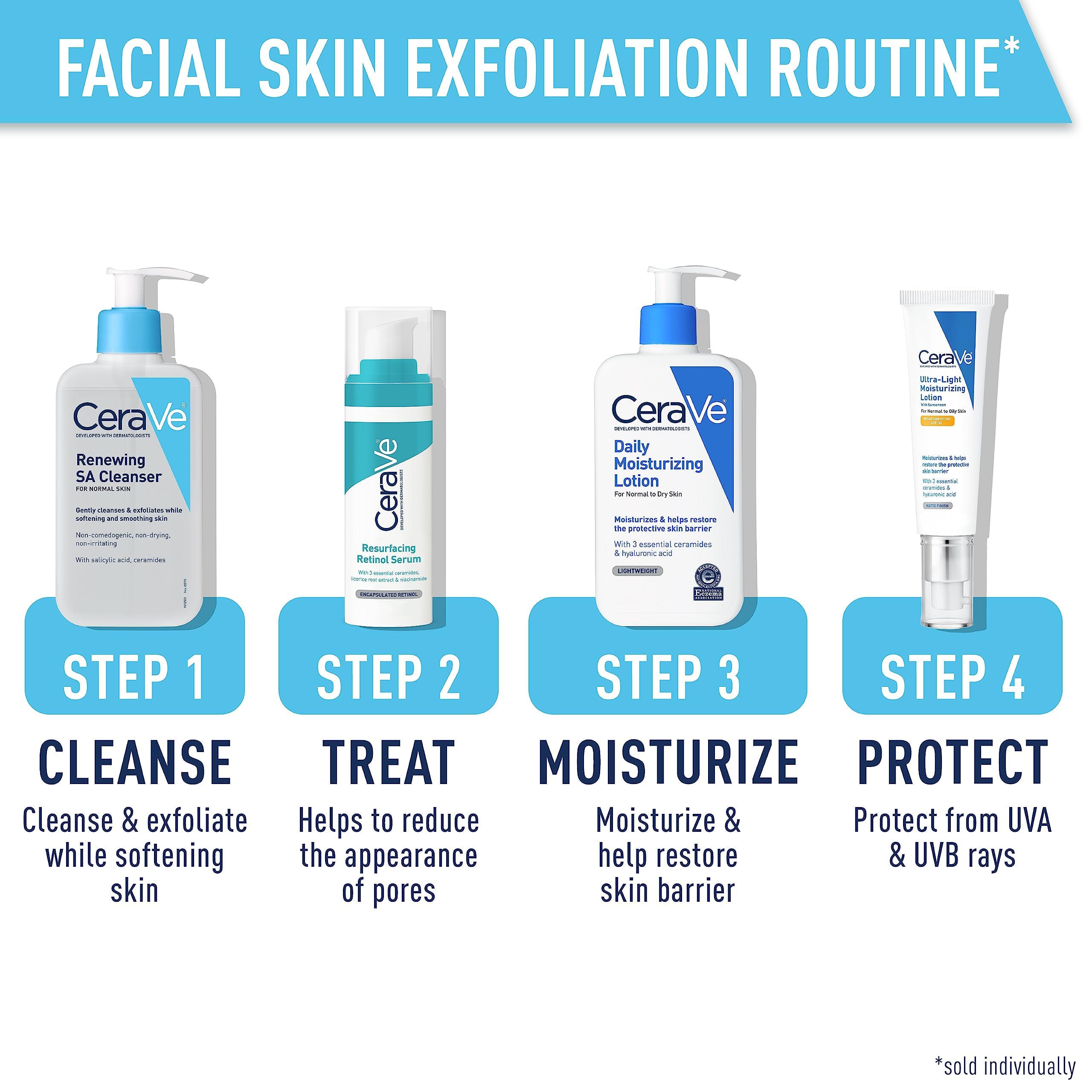 CeraVe Renewing Salicylic Acid Cleanser, Formulated With Hyaluronic Acid, Niacinamide, & Ceramides, Gentle BHA Exfoliating Face Wash Smooths & Softens Skin, Non Comedogenic & Fragrance Free in Pakistan