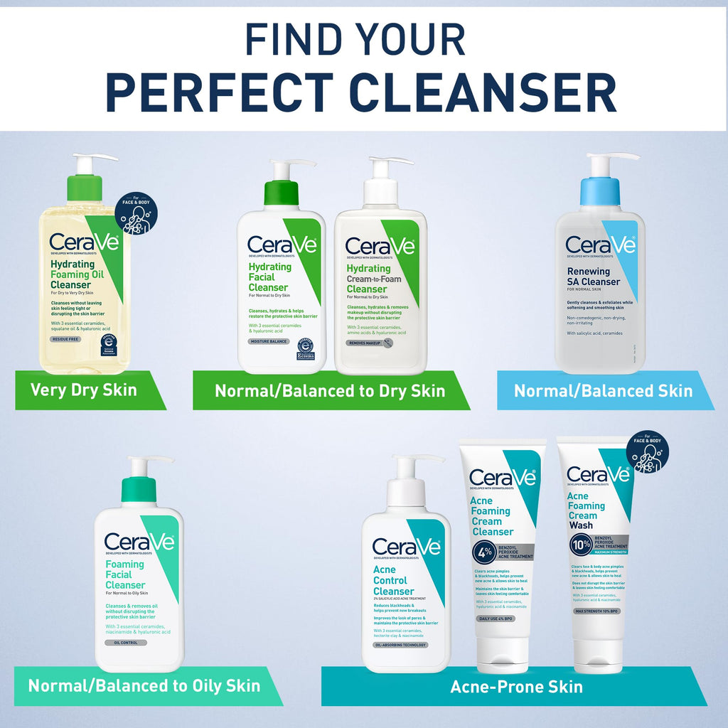 CeraVe Renewing Salicylic Acid Cleanser, Formulated With Hyaluronic Acid, Niacinamide, & Ceramides, Gentle BHA Exfoliating Face Wash Smooths & Softens Skin, Non Comedogenic & Fragrance Free in Pakistan