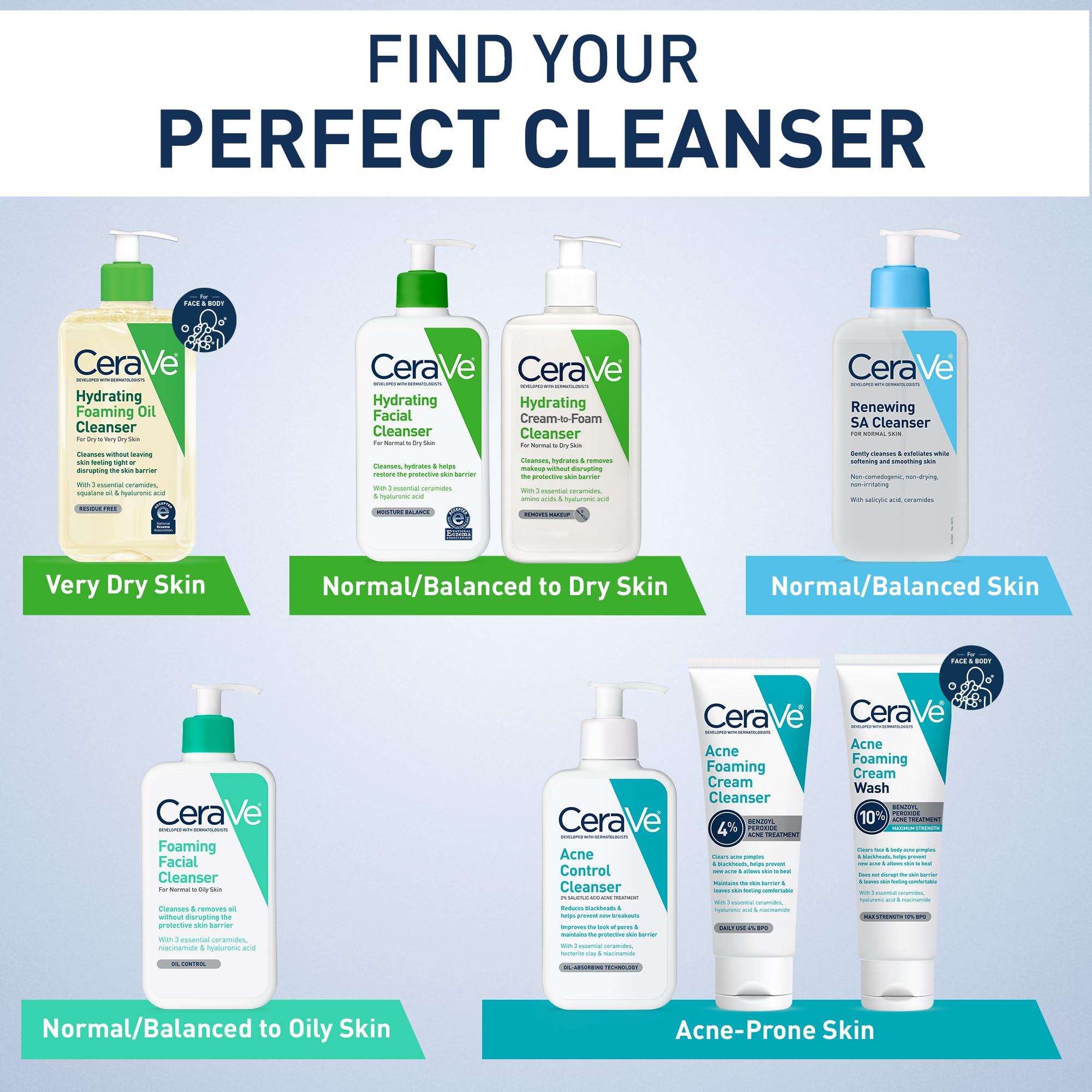 CeraVe Renewing Salicylic Acid Cleanser, Formulated With Hyaluronic Acid, Niacinamide, & Ceramides, Gentle BHA Exfoliating Face Wash Smooths & Softens Skin, Non Comedogenic & Fragrance Free in Pakistan