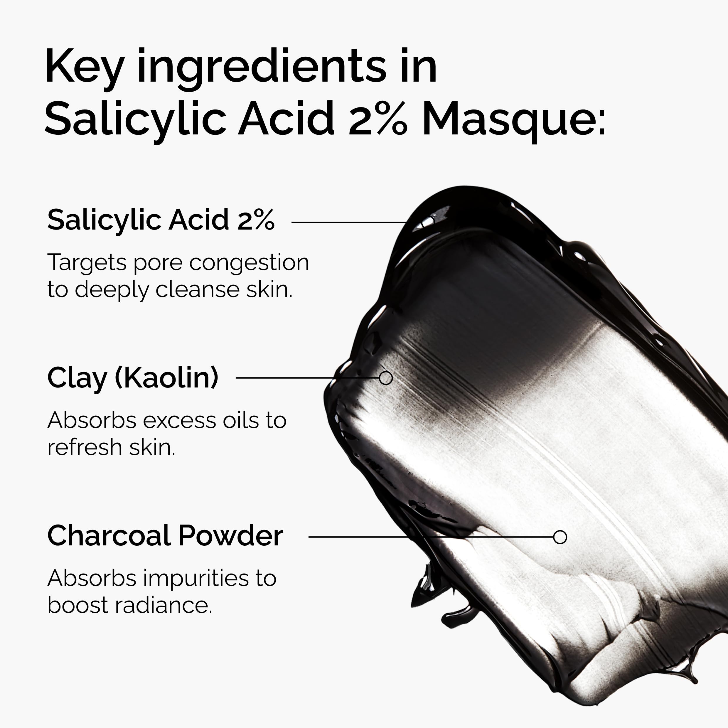 The Ordinary Salicylic Acid 2% Masque, Clarifying Charcoal & Clay Mask for Blemish-Prone Skin in Pakistan