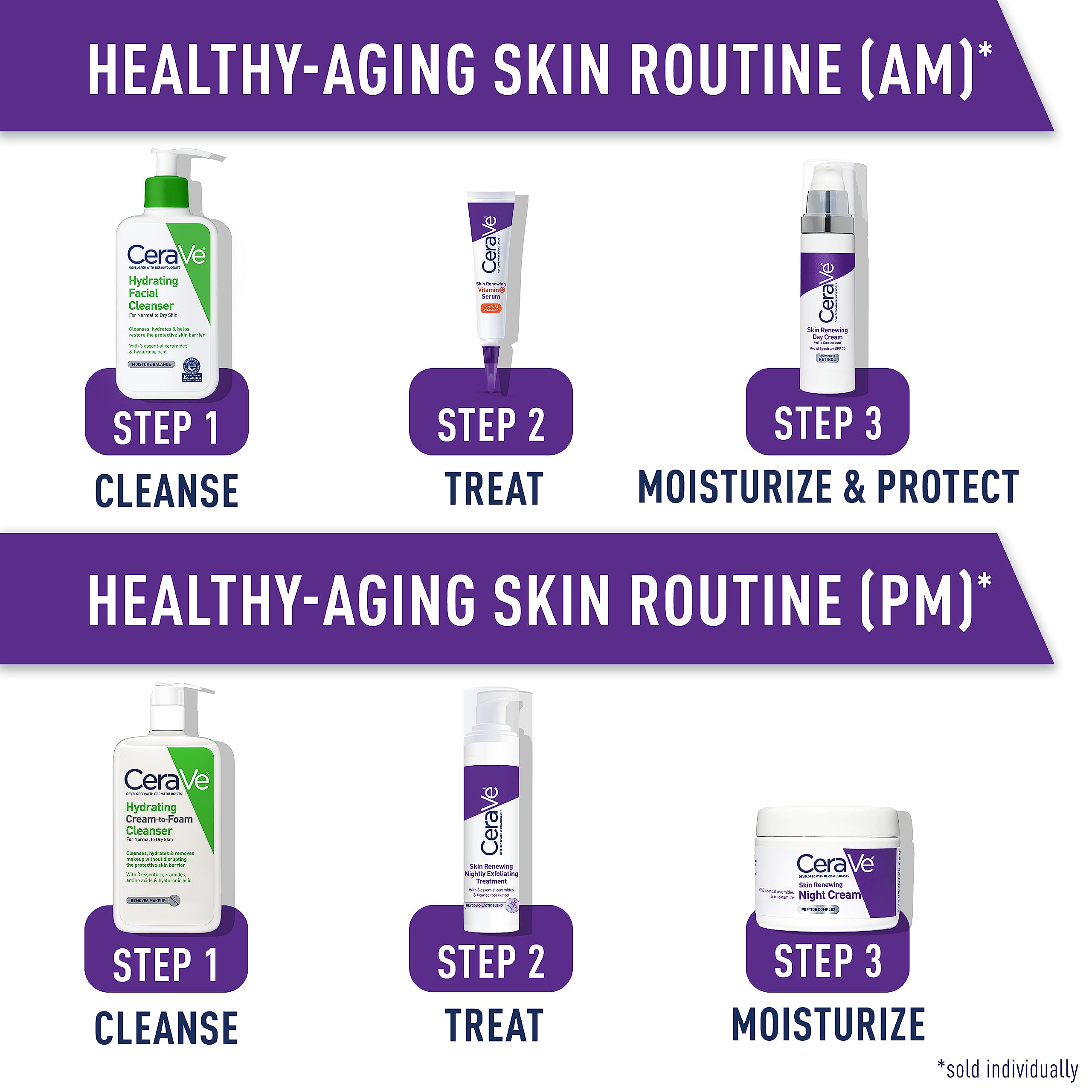 CeraVe Skin Renewing Night Cream, Niacinamide, Peptide Complex, and Hyaluronic Acid Moisturizer for Face in Pakistan